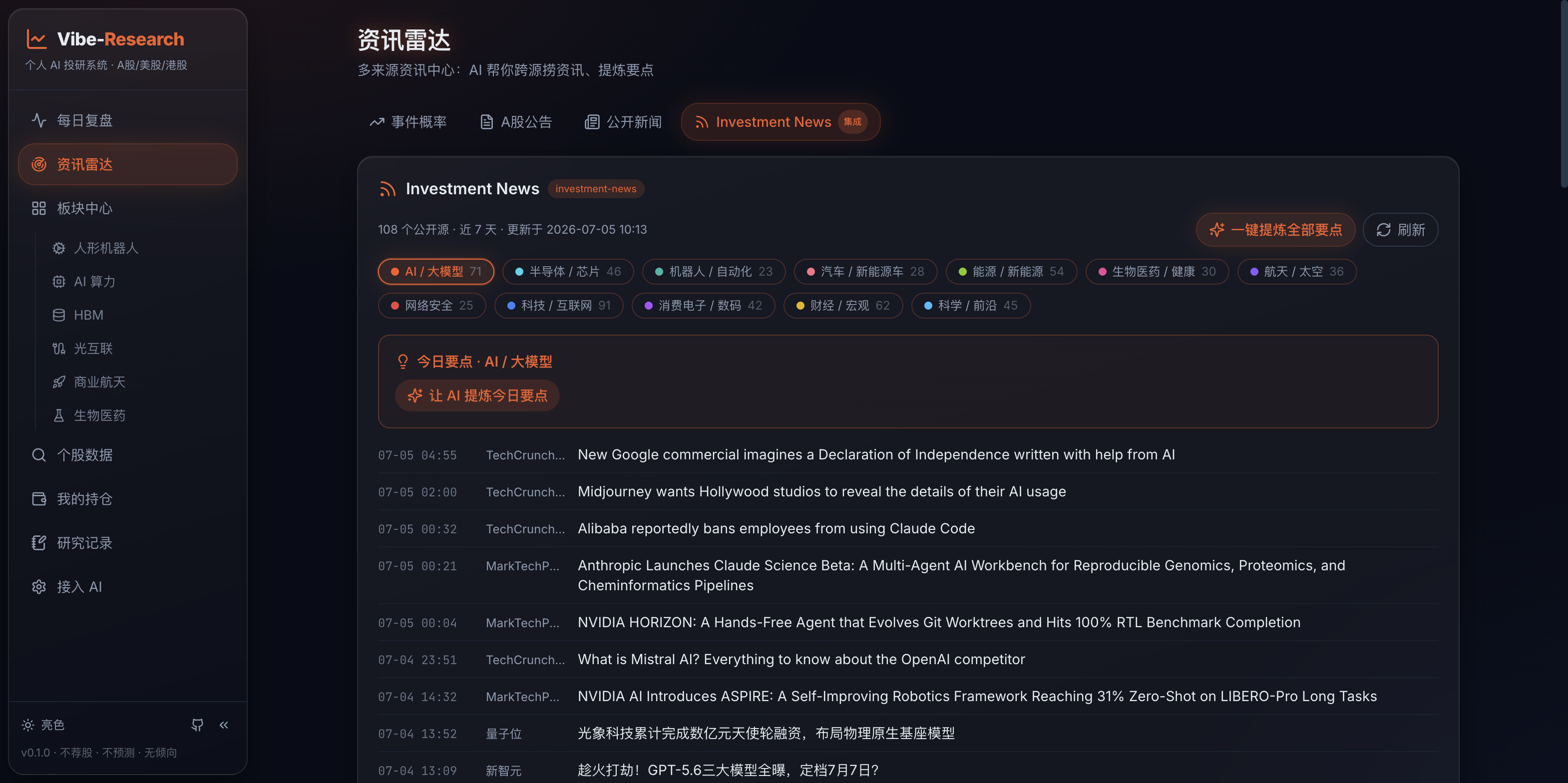 资讯雷达